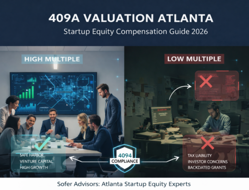 409A Valuation Atlanta: Startup Equity Compensation Guide 2026